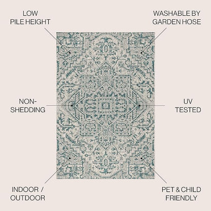 JONATHAN Y SMB105C-9R Estrella Bohemian Medallion Textured Weave Teal/Gray 9' Round Indoor/Outdoor Area Rug, Pet Friendly, Non-Shedding, Stain Resistant, Easy-Cleaning for Backyard, Patio, Porch