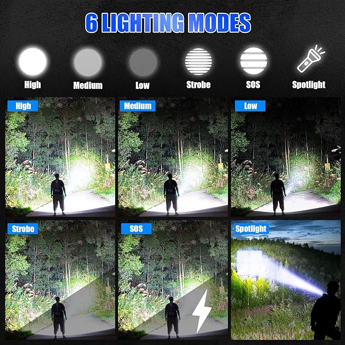 Foleto Rechargeable LED Flashlights High Lumens, 100000 Lumen Super Bright Flashlight, Powerful Tactical Handheld Flash Light, 5 Modes Zoomable Waterproof Flash Lights for Camping, Emergency