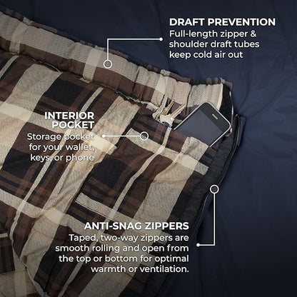TETON Celsius XL, -25F, 20F, 0F Degree Sleeping Bags, All Weather Warm Sleeping Bag for Adults and Kids, Camping Season, Compression Sack Included