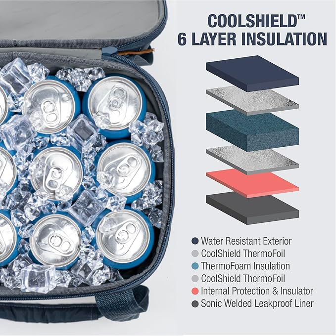 CleverMade Collapsible Cooler Bag, 18 Can Beach & Travel Car Cooler, Folding Soft Cooler, Shoulder Strap, Bottle Opener, Great Car Coolers for Travel, Leak Proof Cooler Bag [Leeward Navy]