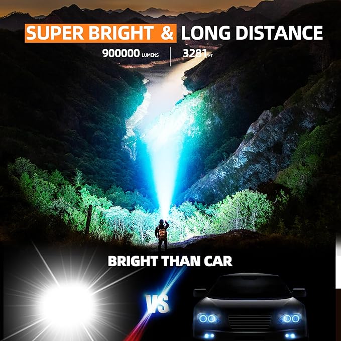 Rechargeable Flashlights High Lumens, Super Bright Flashlight 9000000 lumens with 7 Modes, IP54 Waterproof Tactical Flashlights for Home Camping Emergencies Running
