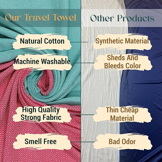 2 Oversize Cotton Travel Towel Pack Quick Dry Beach Camping Pool Hiking Compact Portable Lightweight Absorbent Breathable Keep Warm Airplane Blanket (Mint Green and Candy Pink)