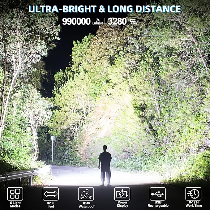 Rechargeable LED Flashlights High Lumens, 2Pack 990,000 Lumens Super Bright Flashlights with 5 Modes, Waterproof Powerful Flash Light Multifunctional Flashlights for Home Emerge∩cies Camping
