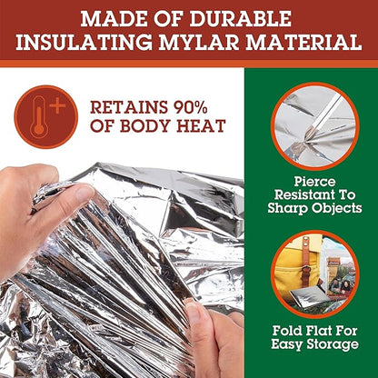 Emergency Survival Mylar Thermal 2 Person Sleeping Bag - Accommodates 2 Adults - 64" X 87"- by Grizzly Gear