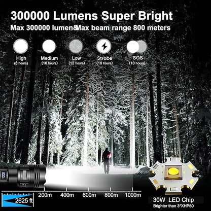 Flashlights Rechargeable 900000 High Lumens, 1500M Long Beam LED Handheld Flashlights, Super Bright Tactical Flashlight with Power Display & IPX6 Waterproof LED Flash Light for Camping Hiking