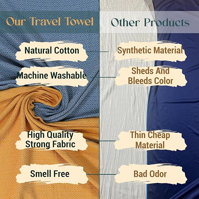 2 Pack Cotton Oversized Beach Towel Turkish Peshtemal Quick Dry Absorbent Lightweight Washable Sand Free Swim Pool Camp Travel Breathable Cozy Blanket (Gold Yellow and Turquoise Blue)