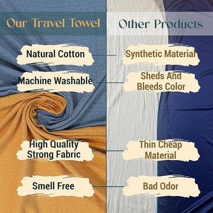 2 Pack Cotton Oversized Beach Towel Turkish Peshtemal Quick Dry Absorbent Lightweight Washable Sand Free Swim Pool Camp Travel Breathable Cozy Blanket (Gold Yellow and Turquoise Blue)
